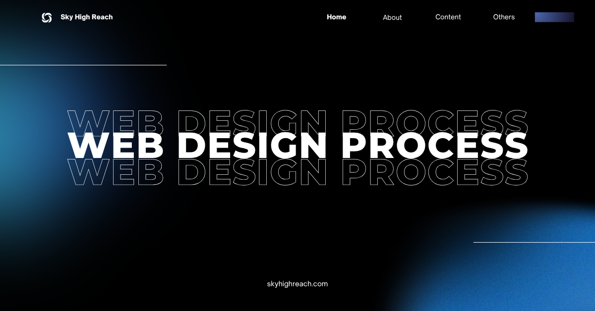 The Web Design Process: Step-by-Step Guide for 2025